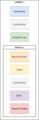 Thumbnail for version as of 23:27, 25 February 2024
