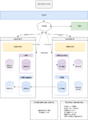 Thumbnail for version as of 09:56, 25 February 2022