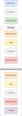 Thumbnail for version as of 21:55, 28 February 2022