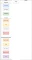 Thumbnail for version as of 14:10, 2 March 2022