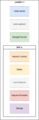 Thumbnail for version as of 18:47, 3 March 2022