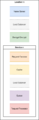 Thumbnail for version as of 11:24, 25 February 2024