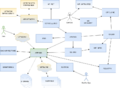 Thumbnail for version as of 11:05, 4 May 2023