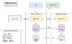 Thumbnail for version as of 16:26, 24 February 2022