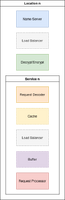 Thumbnail for version as of 14:10, 2 March 2022